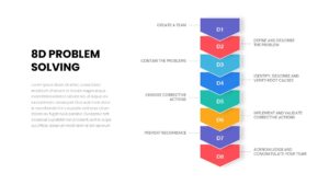 8D Problem Solving Vertical PowerPoint Template