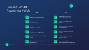 Autonomous Vehicle Slide Deck PowerPoint Template11