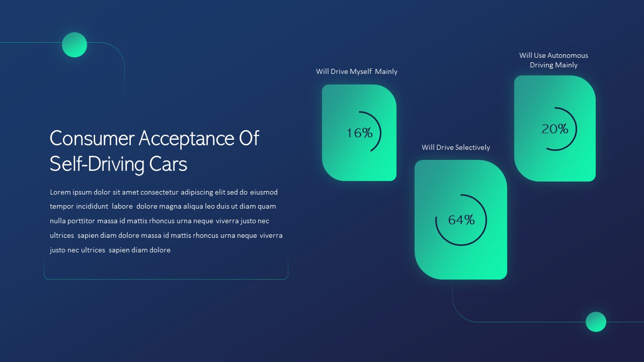 Autonomous Vehicle Slide Deck PowerPoint Template14