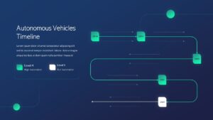 Autonomous Vehicle Slide Deck PowerPoint Template9