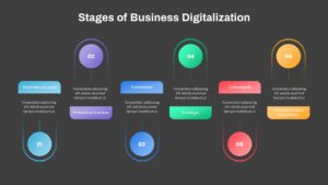 Business Digitalization PPT Template Dark