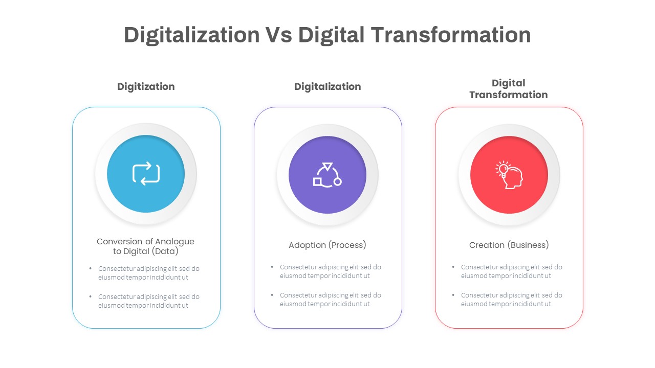 Business Digitalization PowerPoint Presentation Template