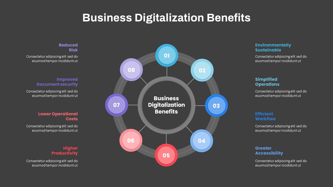 Business Digitalization PowerPoint Template Dark