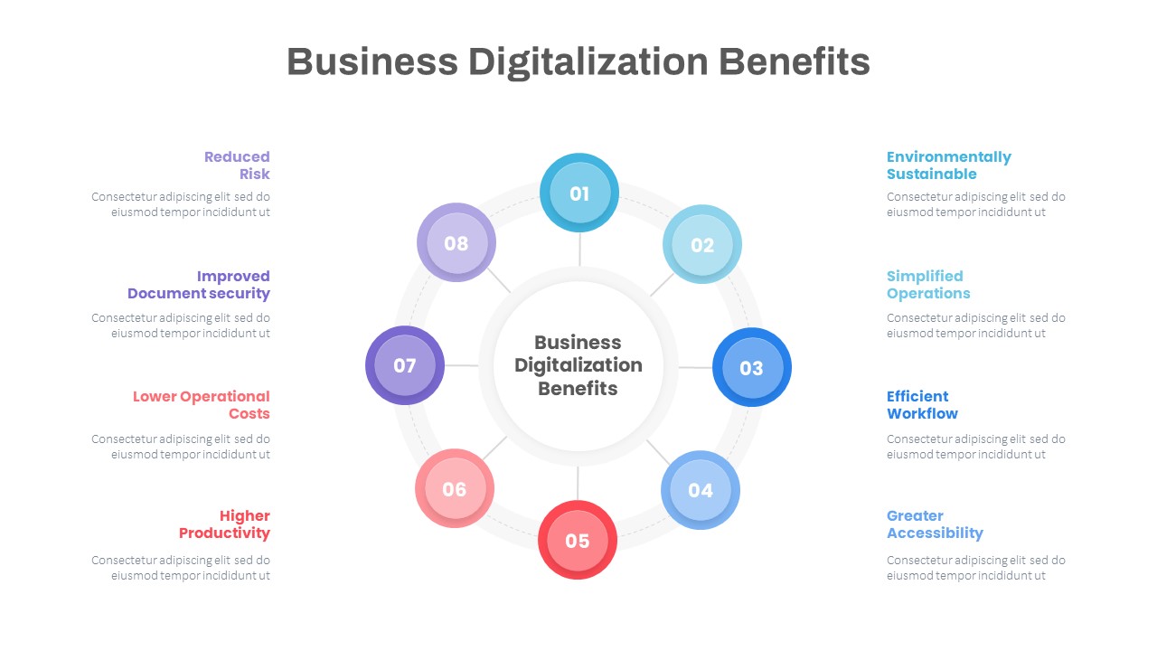 Business Digitalization PowerPoint Template