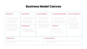 Business Model Canvas PowerPoint Template