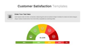 Customer Satisfaction PPT Template