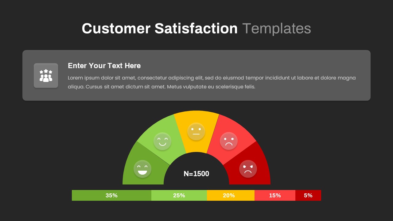 Customer Satisfaction PPT Template Dark