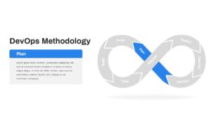 DevOps Methodology Plan PowerPoint Template