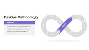 DevOps Methodology Release PowerPoint Template