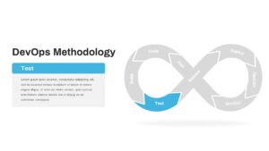 DevOps Methodology Test PowerPoint Template