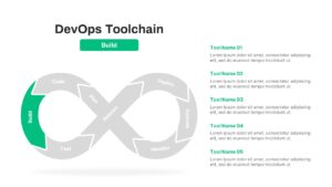 DevOps ToolChain Build PowerPoint Template