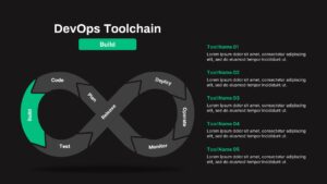 DevOps ToolChain Build PowerPoint Template Dark