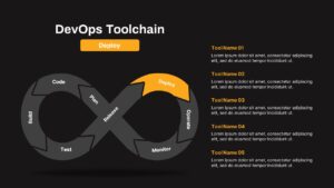 DevOps ToolChain Deploy PowerPoint Template Dark