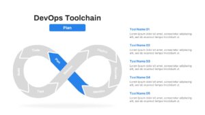 DevOps ToolChain Plan PowerPoint Template