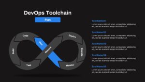 DevOps ToolChain Plan PowerPoint Template Dark