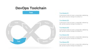 DevOps ToolChain Test PowerPoint Template