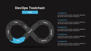 DevOps ToolChain Test PowerPoint Template Dark