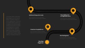 Devops Roadmap PowerPoint Presentation Template Dark