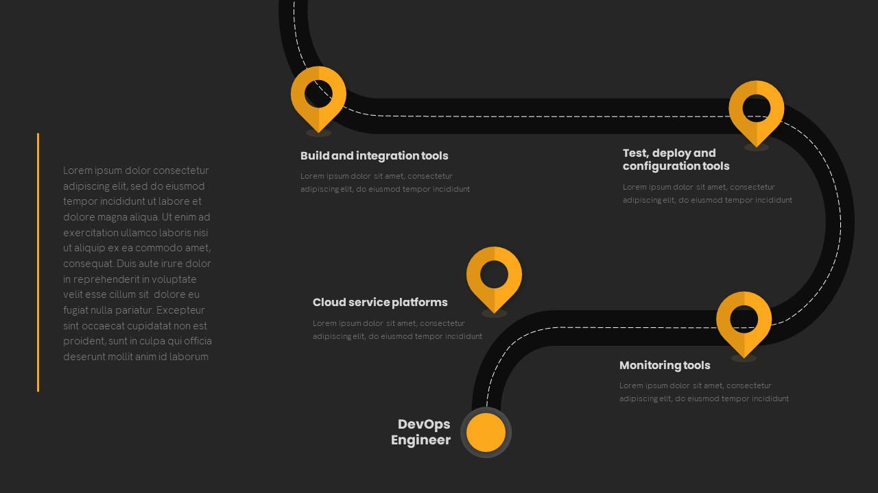 Devops Roadmap PowerPoint Presentation Template Dark