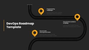 Devops Roadmap PowerPoint Template Dark