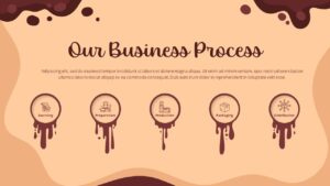 Free Chocolate PowerPoint Template Business Process