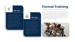 Leadership Development Coaching Deck PowerPoint Template10