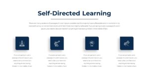 Leadership Development Coaching Deck PowerPoint Template12