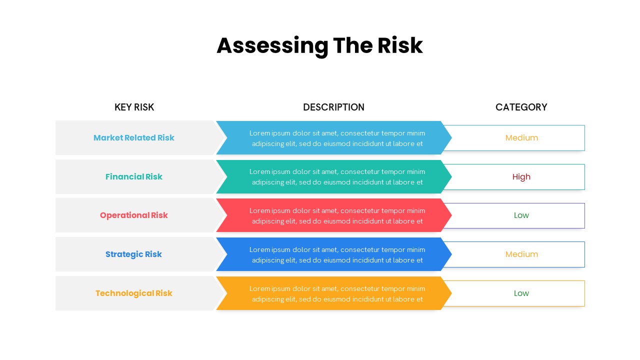 Mitigation Plan PowerPoint Template