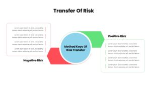 Mitigation Plan PowerPoint Template4