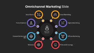 Omnichannel Marketing PowerPoint Template Dark