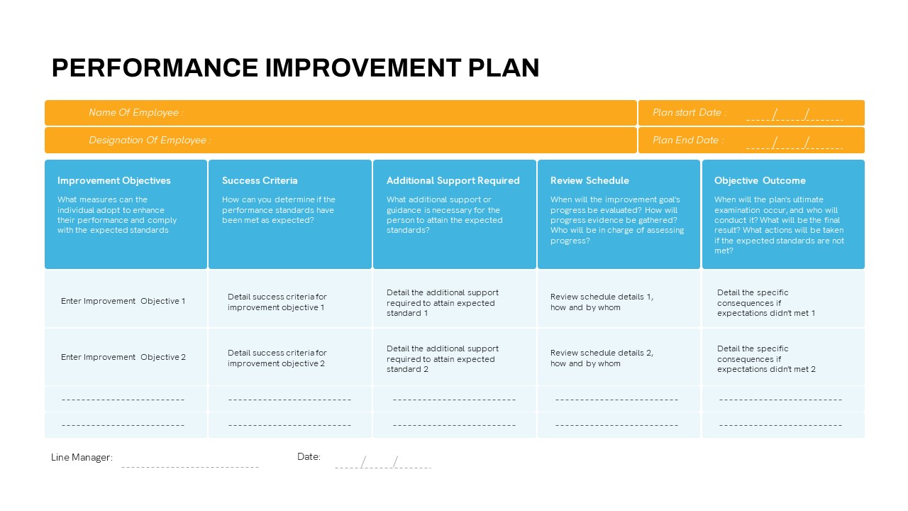 Performance Improvement Plan PowerPoint Template