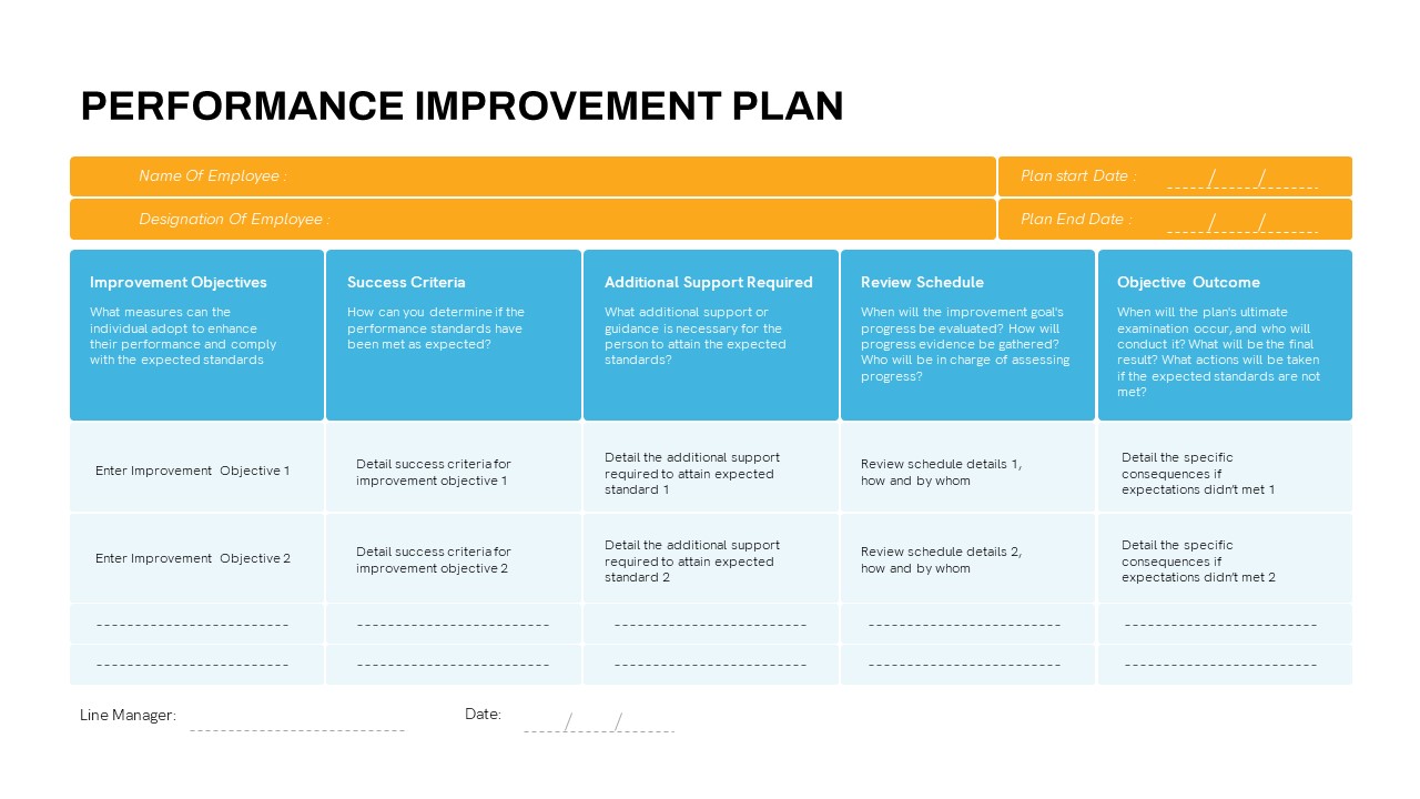 Process Improvement Plan Template Powerpoint 1691