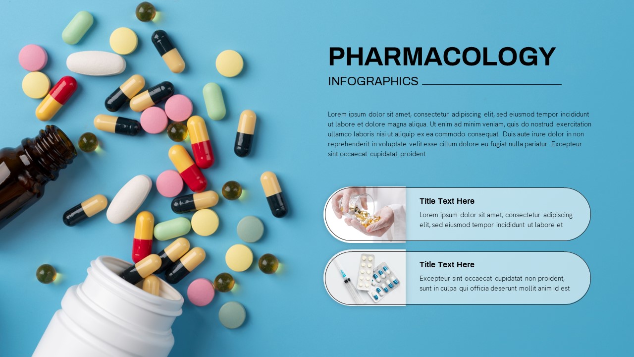 Pharmacology PowerPoint Template