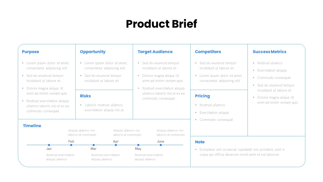 Product Brief PowerPoint Template