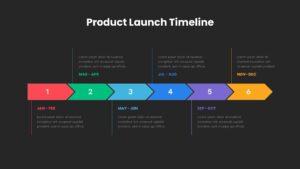 Product Launch Timeline PowerPoint Template Dark