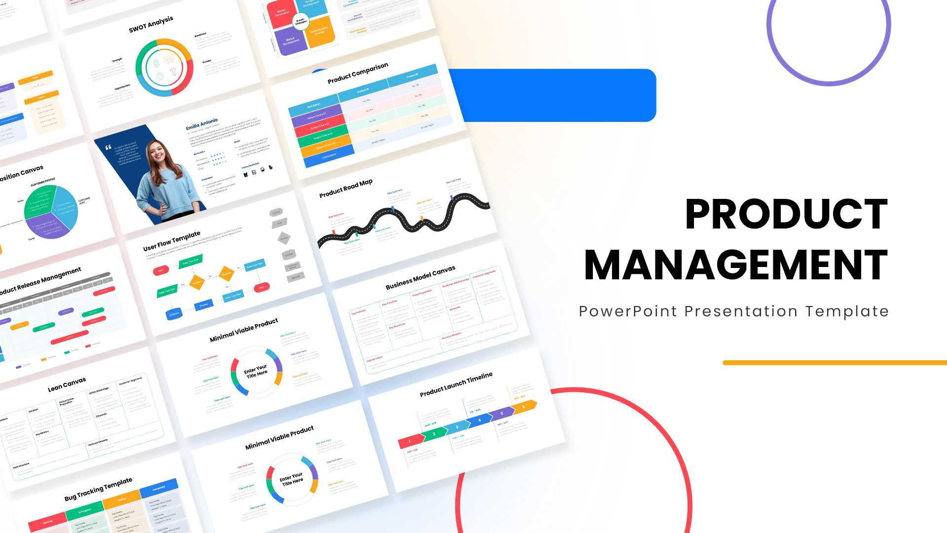 Product Management PowerPoint Presentation Template