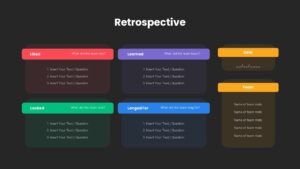 Product Management Retrospective PowerPoint Template Dark