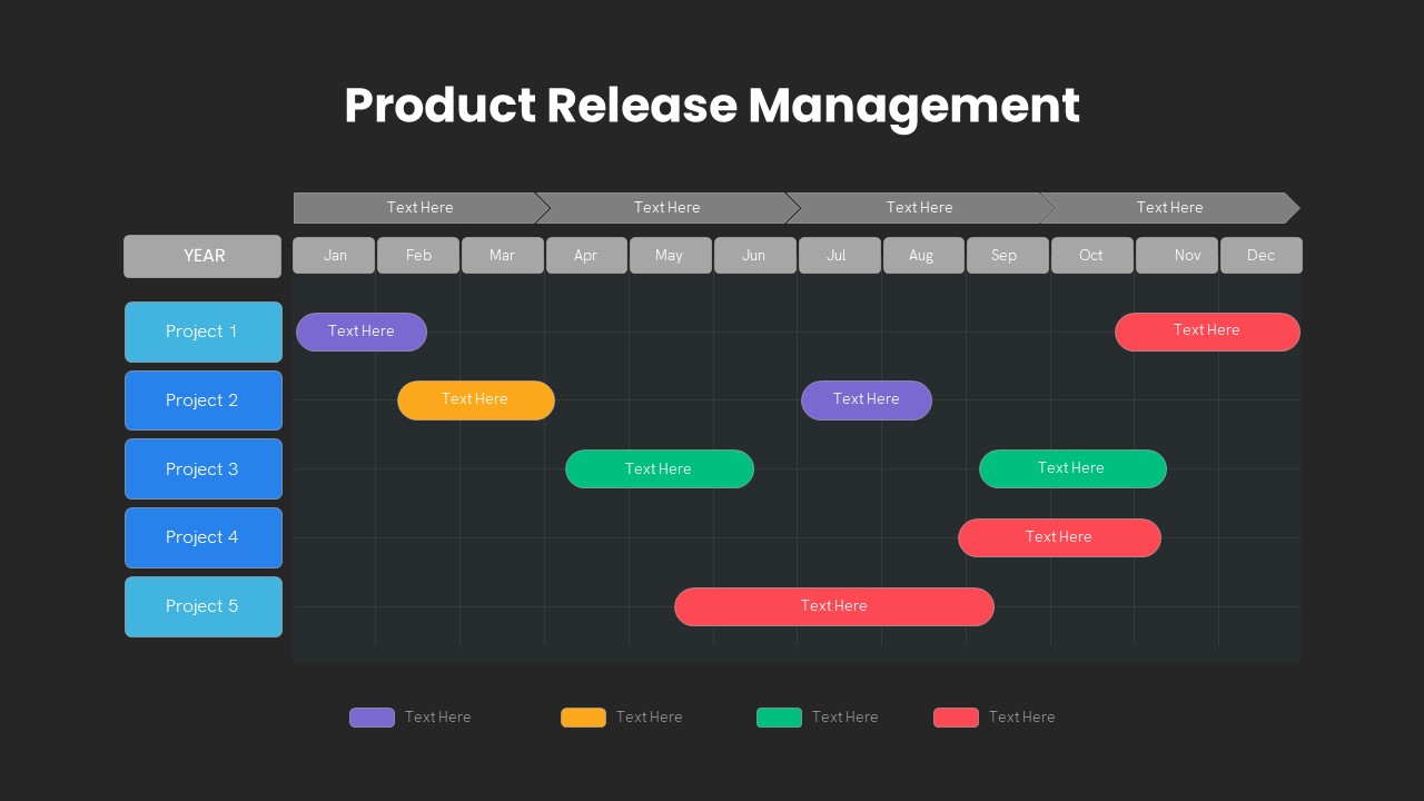 Product Release Management PowerPoint Template Dark