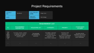 Project Requirement PowerPoint Template Dark