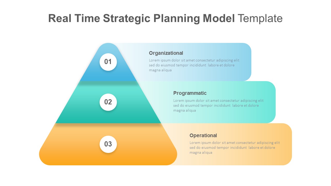 Real Time Strategic Planning Model PowerPoint Template