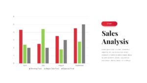 Red White Sales Analysis PowerPoint Template