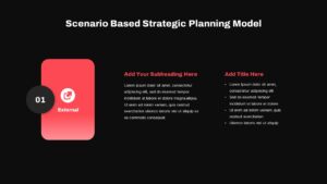 Scenario Strategic Planning Model PowerPoint Template Dark1