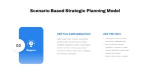 Scenario Strategic Planning Model PowerPoint Template3