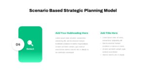 Scenario Strategic Planning Model PowerPoint Template4