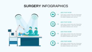 Surgery PowerPoint Template