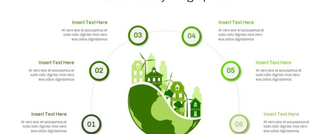 Sustainability Infographic Template PowerPoint