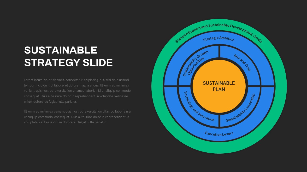 Sustainability PowerPoint Template