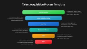 Talent Acquisition Process PowerPoint Template Dark