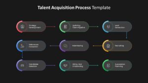 Talent Acquisition Process Template PowerPoint Dark