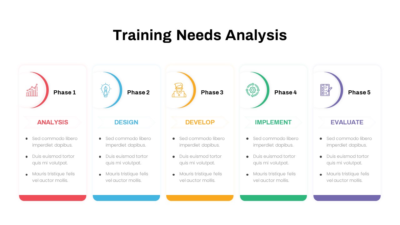 Training Plan Diagram Template for PowerPoint & Google Slides